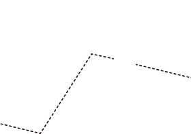dotted line